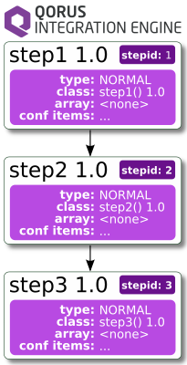 simple-steps.png