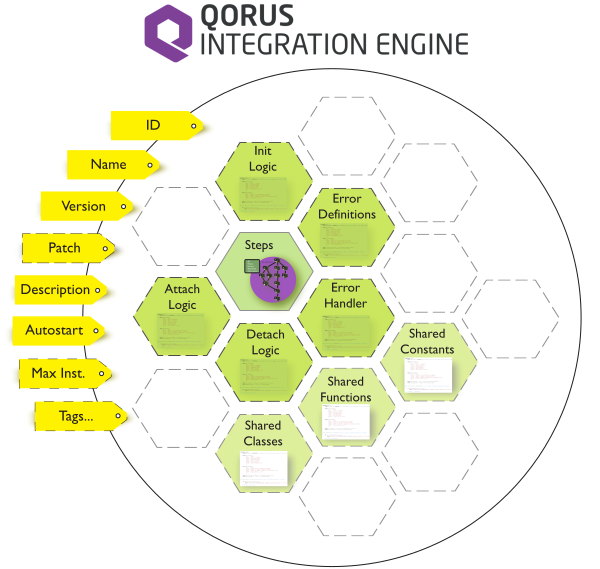 workflow-diagram.png