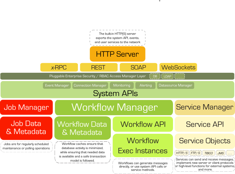 system-architecture7.png